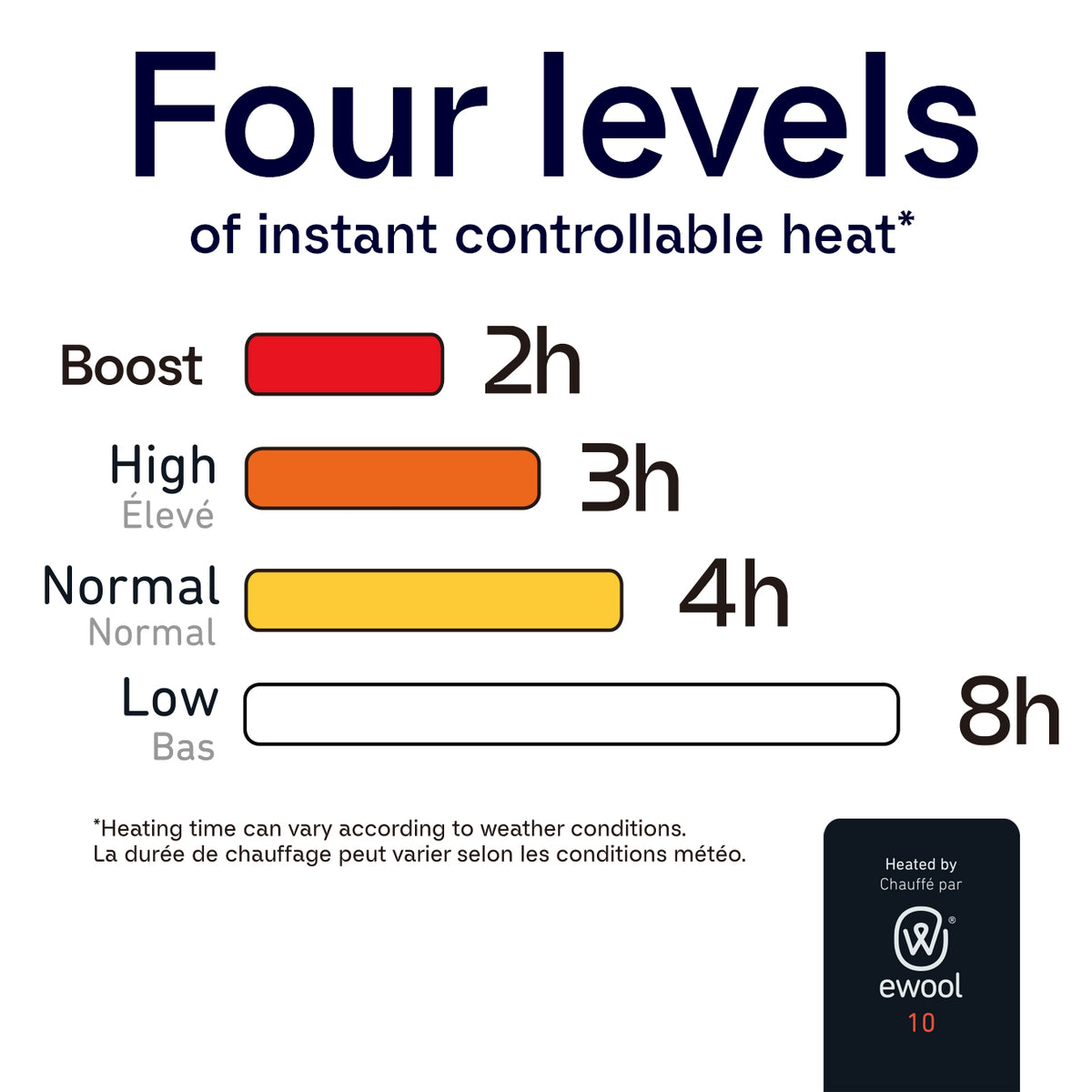 NEXUS HEATED GLOVE