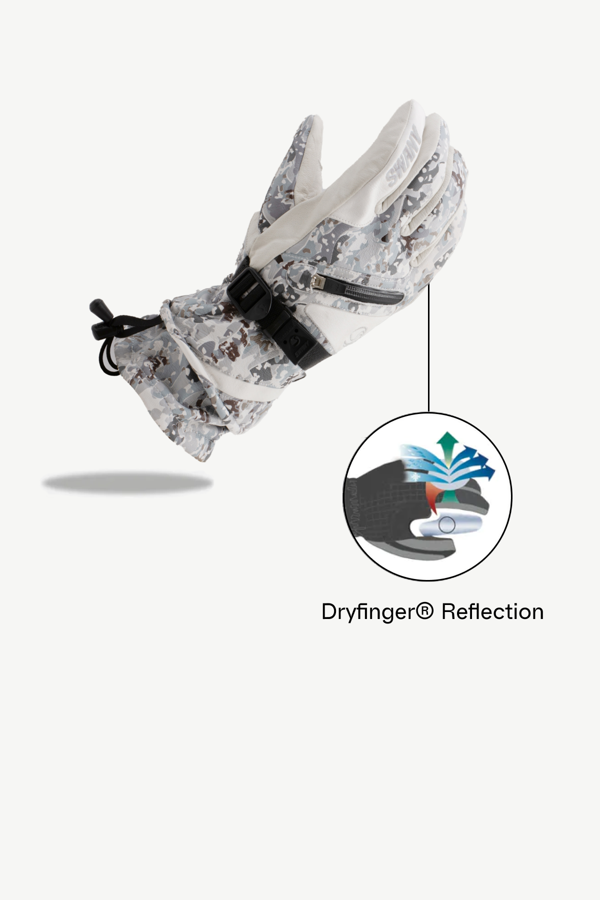 Dryfinger Technology