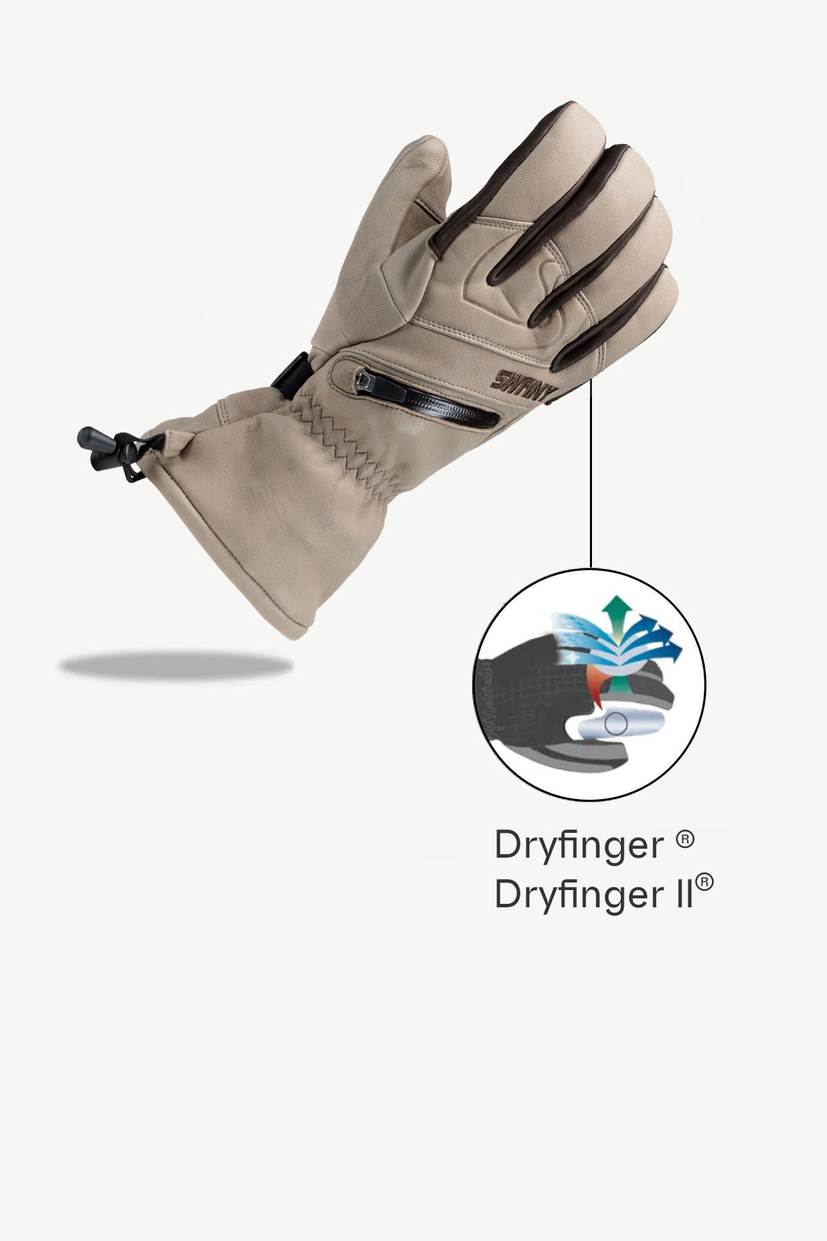 Dryfinger Technology