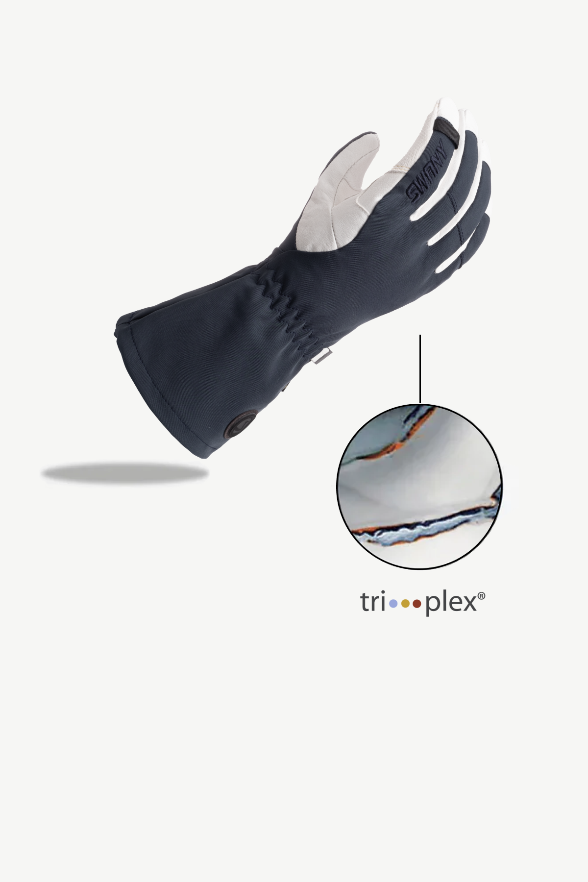 Triplex
