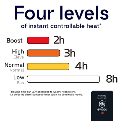 NEXUS HEATED GLOVE