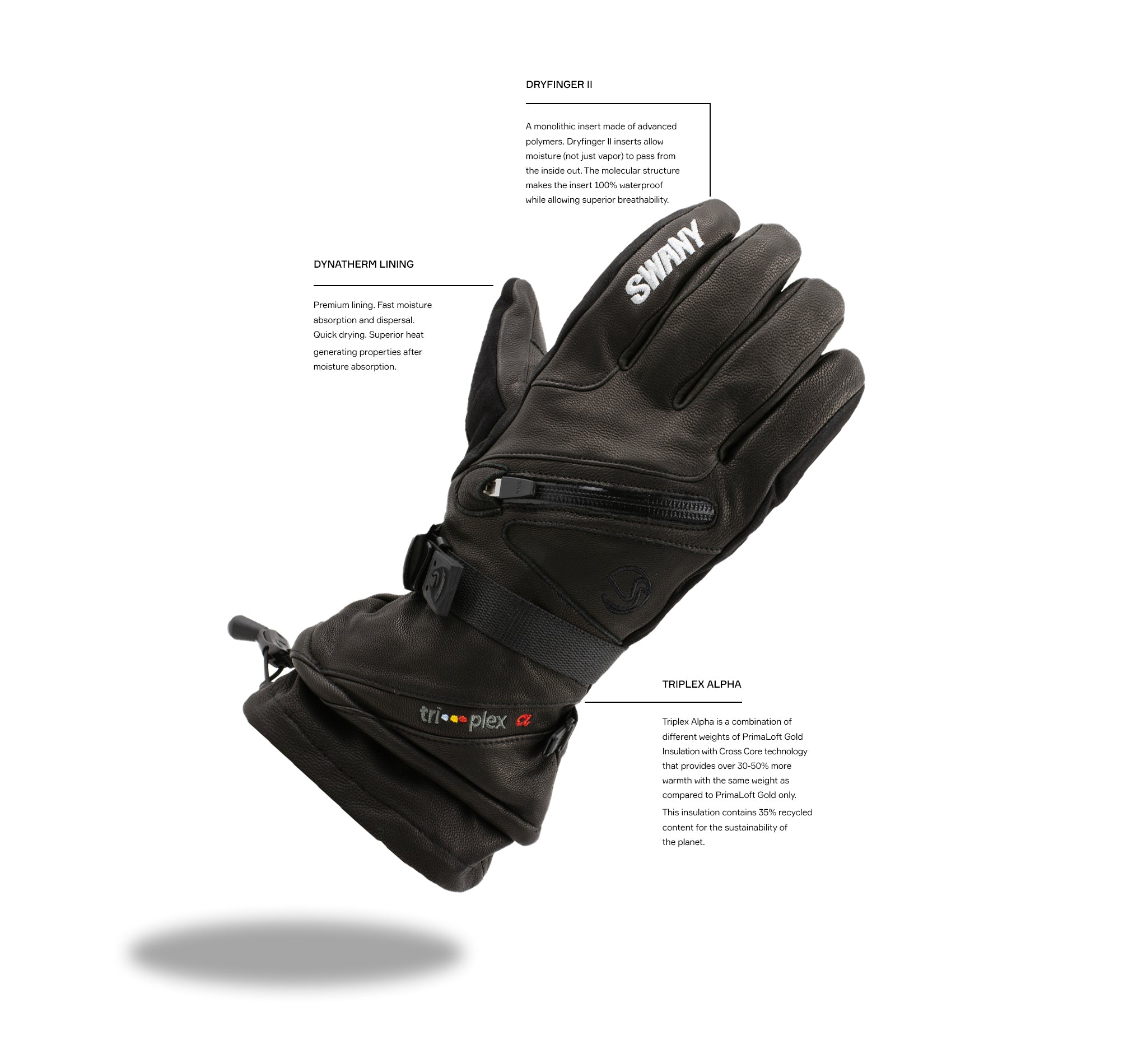 swany x-cell glove diagram